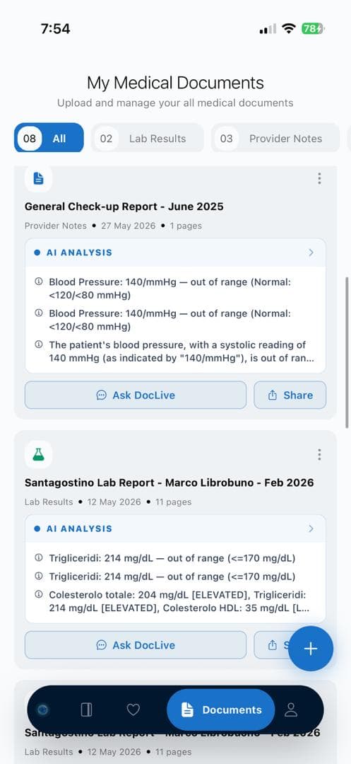 Medical documents with AI analysis
