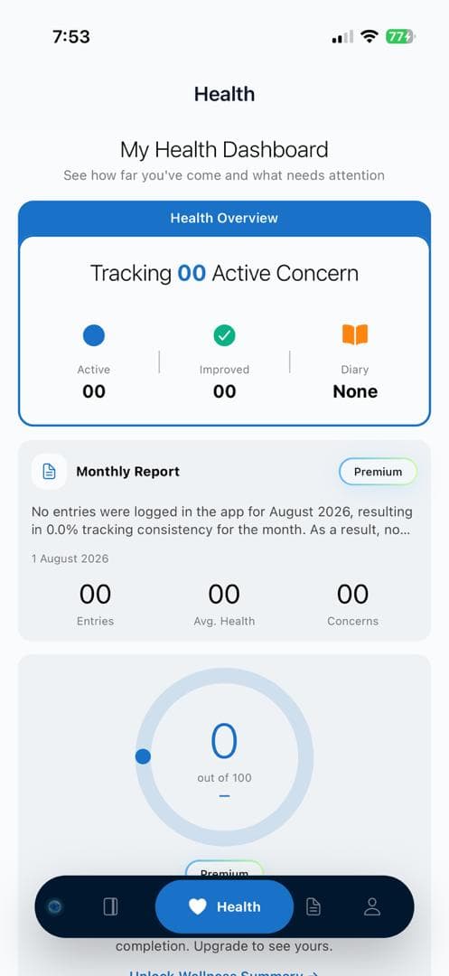 Health dashboard and wellness score